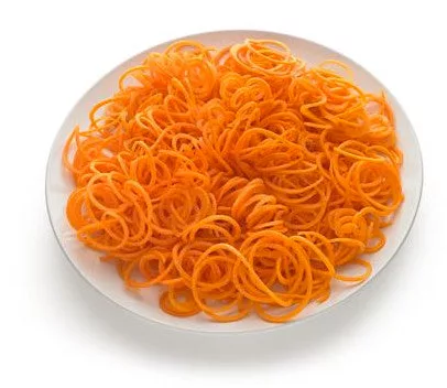 Spiralizer Thin Blade Set