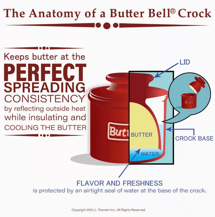 Retro Matte Black Butter Bell Crock