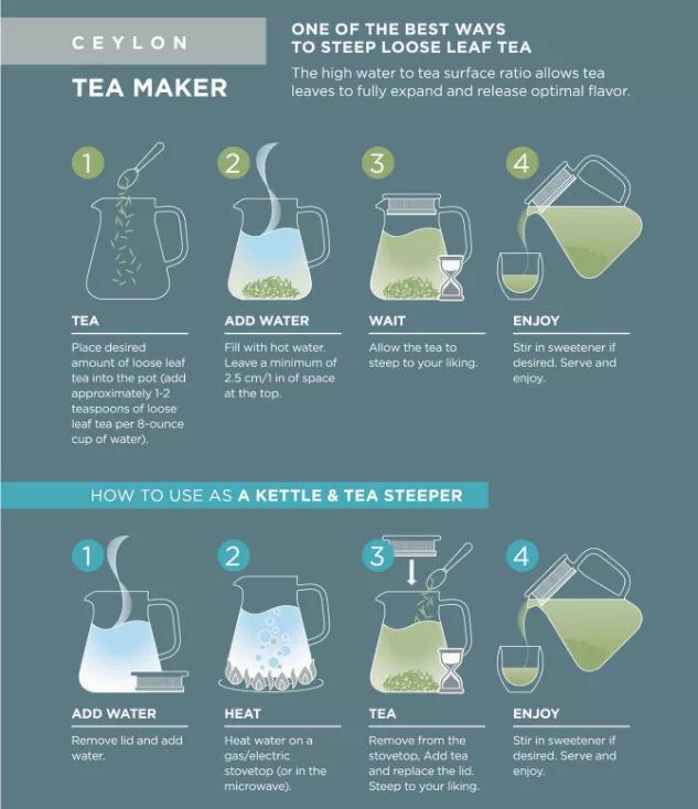 Teabloom One-Touch Tea Maker 27 oz