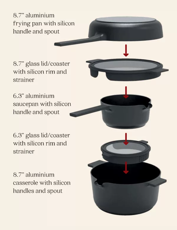 Black NEAT All in One Cookware Set