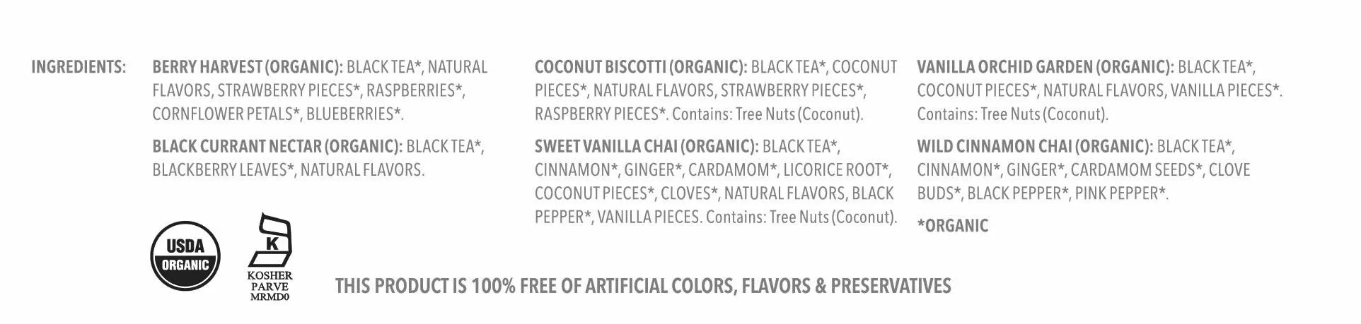 Teabloom Black Forest Tea Box