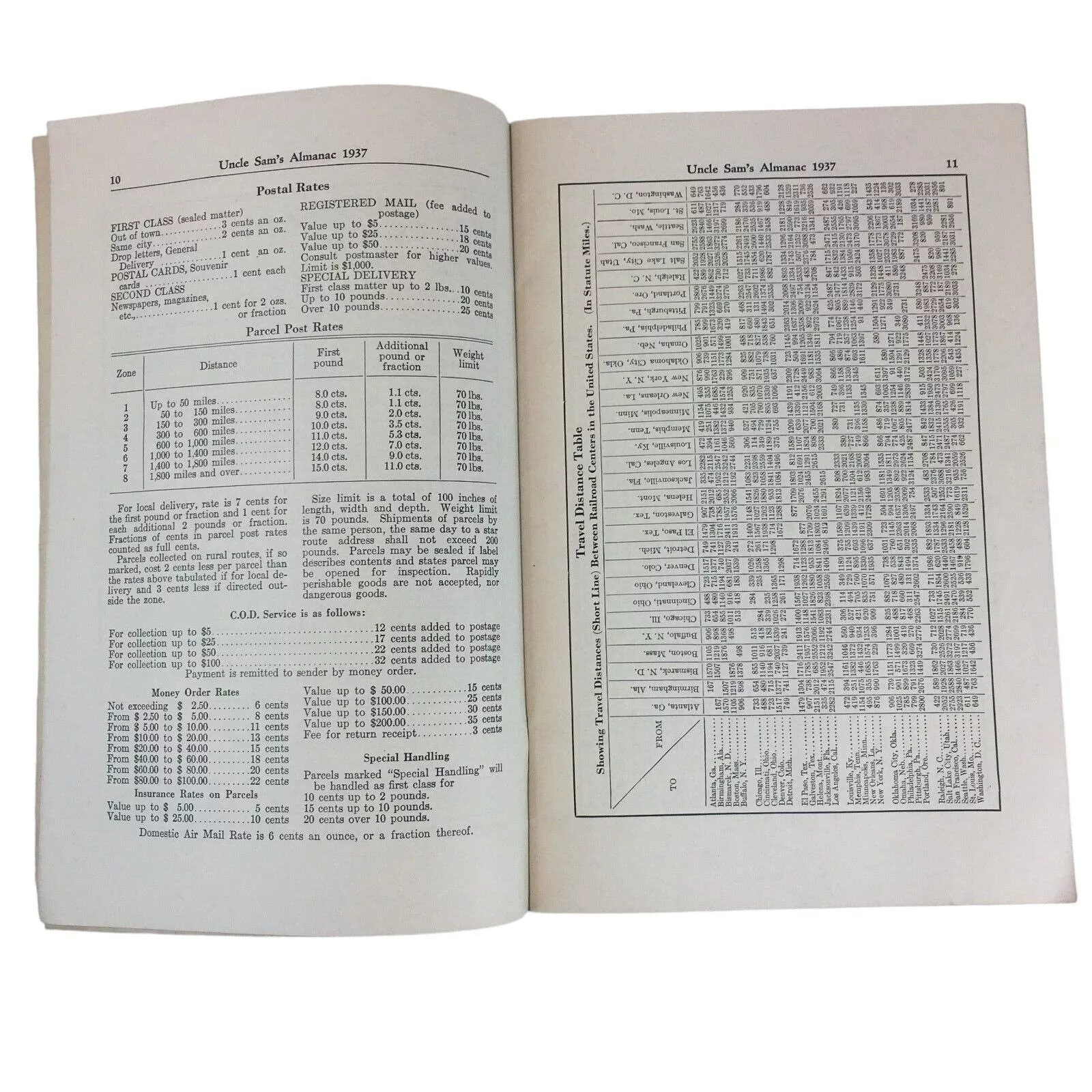 Other Periodicals Other Vintage Almanac Uncle Sams 1937 Compiled by Frederic J Haski Brown