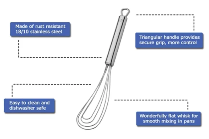 SS Flat Whisk