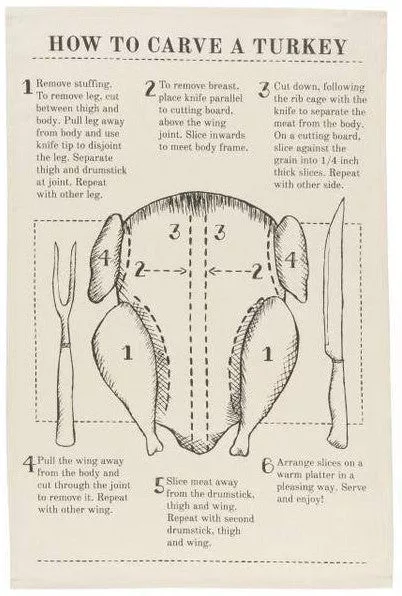 How To Carve A Turkey Towel