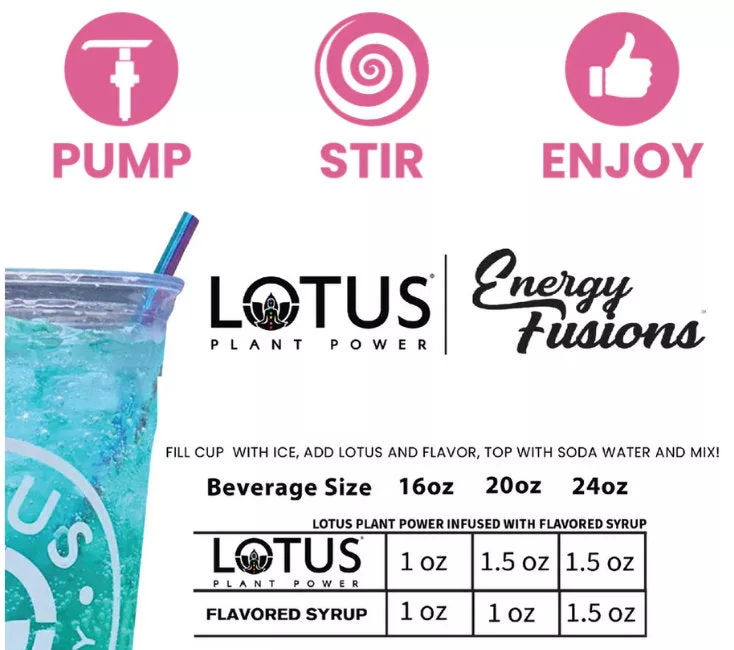 Lotus White 64 oz