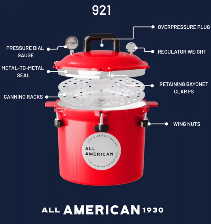 Candy Red 21.5 QT Pressure Cooker/Canner