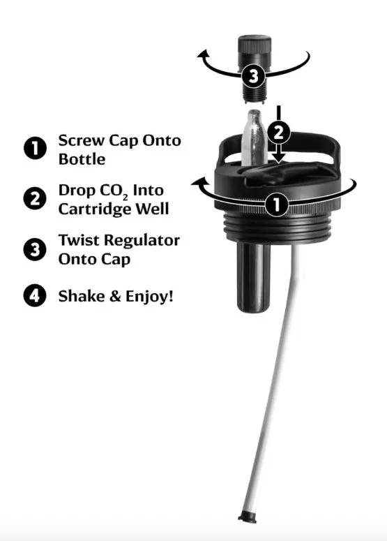 uKeg Twist Seltzer Maker