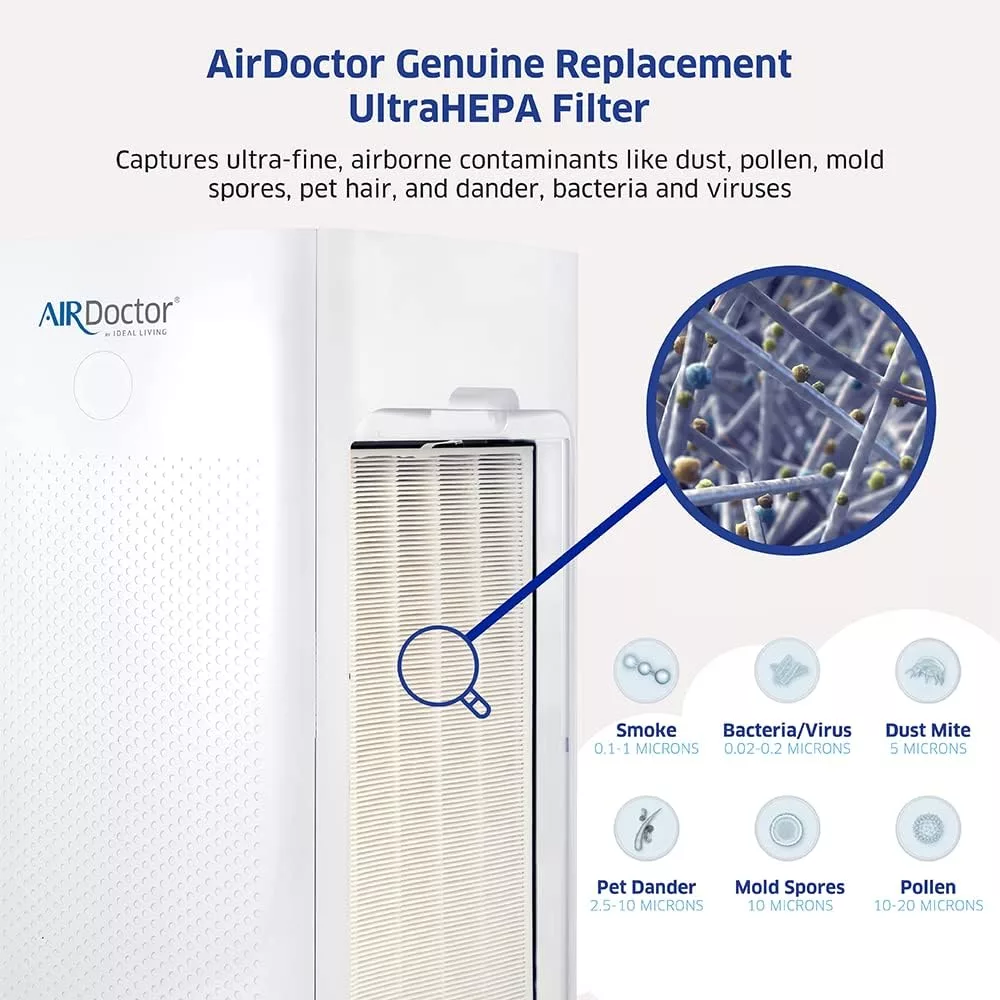 AIRDOCTOR AD5000 / AD5500 Genuine Filter Replacement - One Year Combo Pack Includes: Two (2) UltraHEPA Filters & Four (4) Premium Carbon/VOC Filters