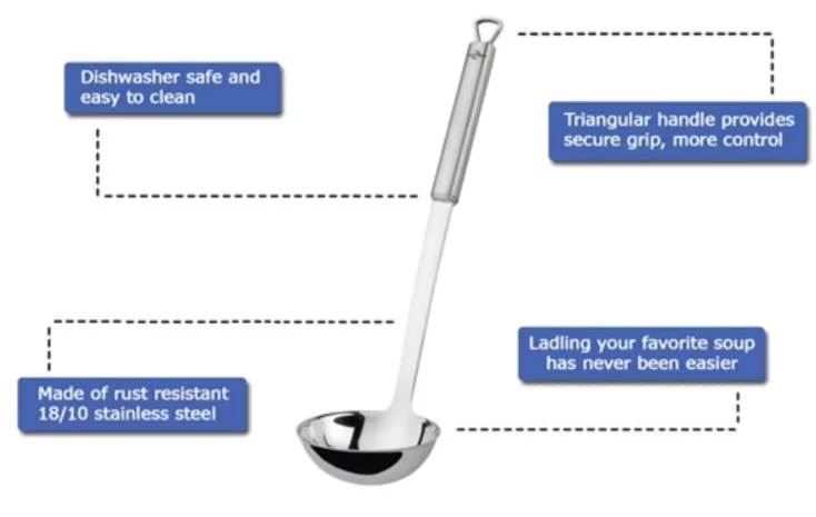 Soup Ladle SS 4  oz.