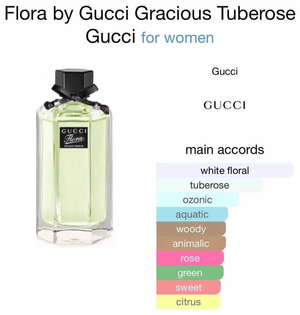 Gucci Miscellaneous Flora By Gucci Gracious Tuberose Women's Fragrance Green