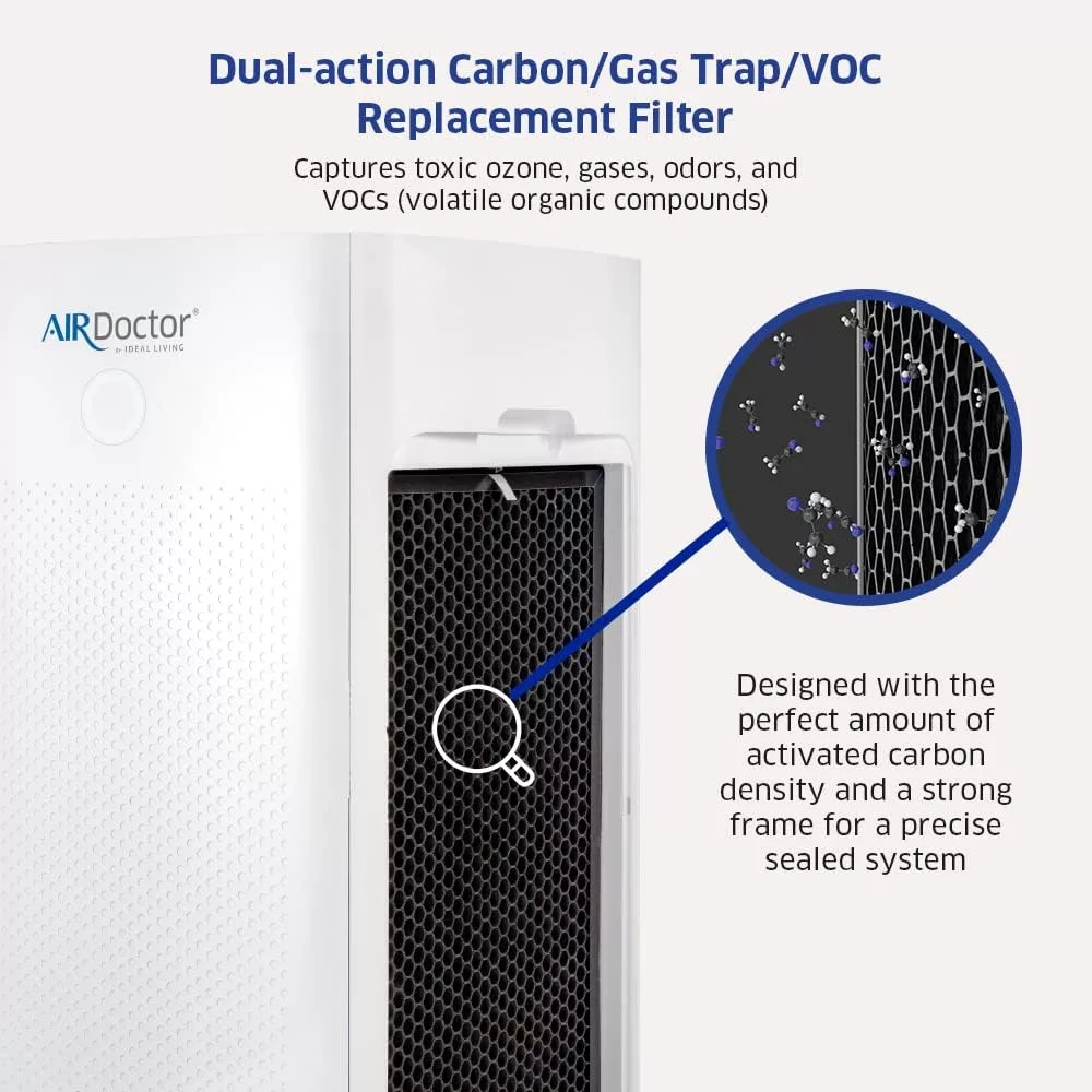 AIRDOCTOR AD5000 / AD5500 Genuine Filter Replacement - One Year Combo Pack Includes: Two (2) UltraHEPA Filters & Four (4) Premium Carbon/VOC Filters